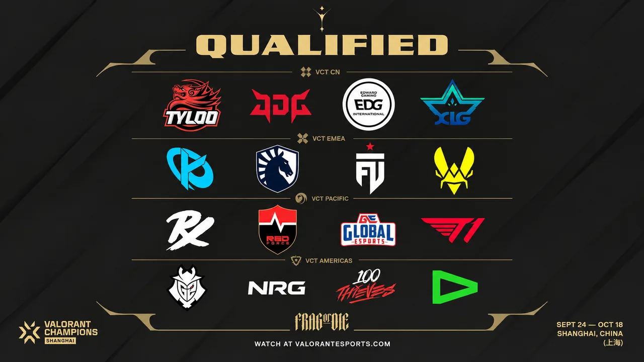 Valorant Shanghai Champions 2026