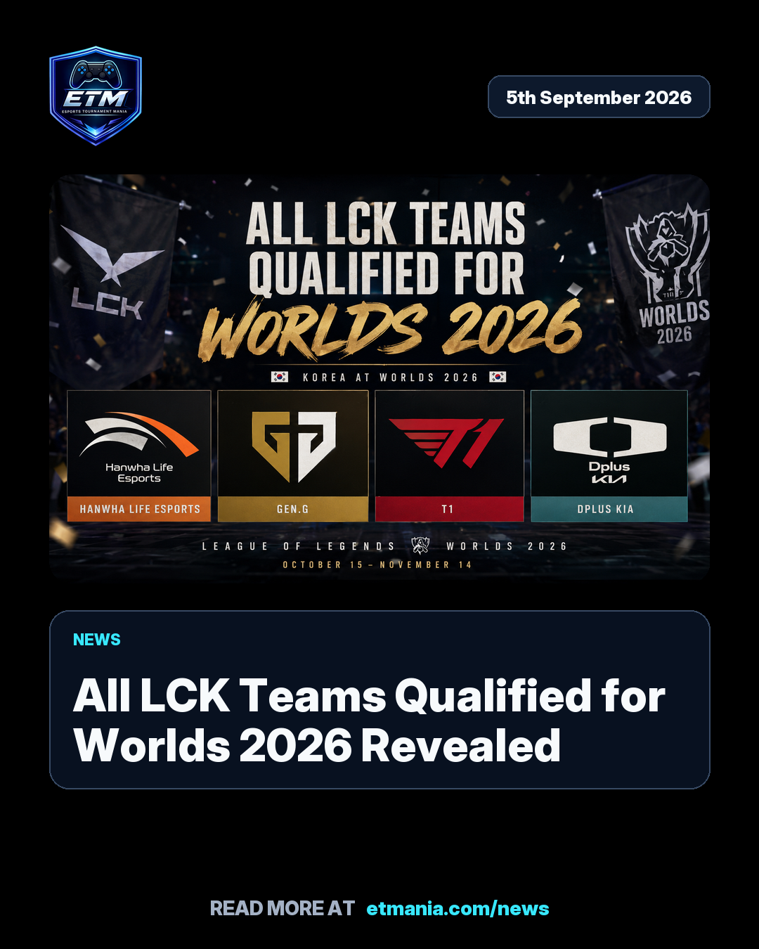 ETM share card preview for All LCK Teams Qualified for Worlds 2026 Revealed