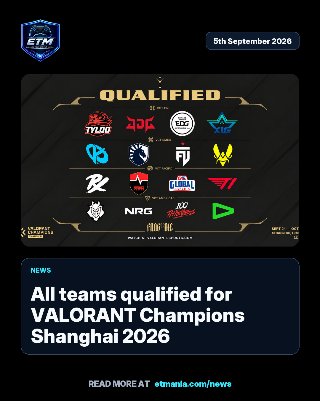 ETM share card preview for All teams qualified for VALORANT Champions Shanghai 2026