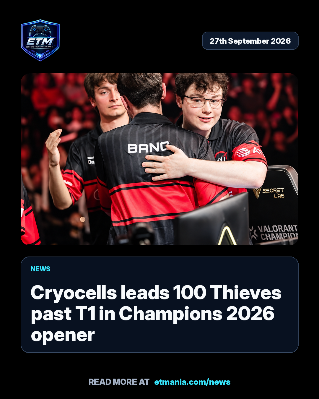 ETM share card preview for Cryocells leads 100 Thieves past T1 in Champions 2026 opener
